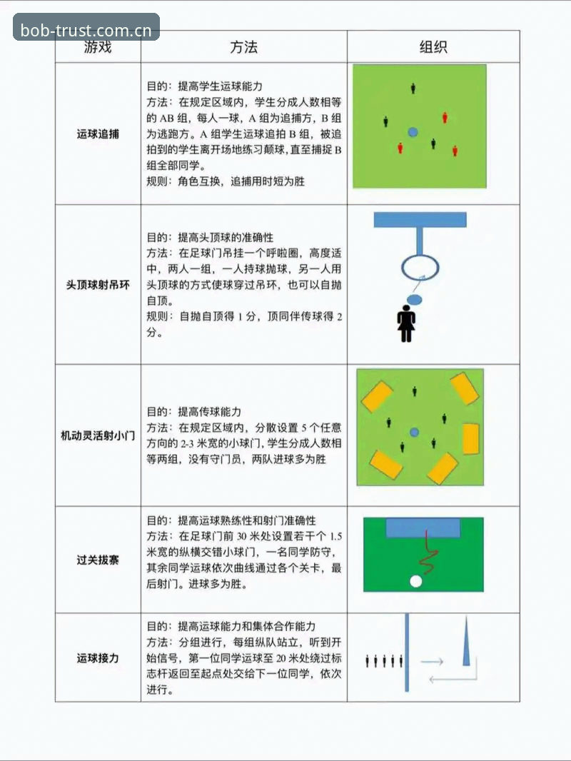 bob体育平台2026版新手操作教程：从入门到精通的完整指南