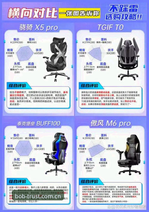 bob体育平台新手入门全攻略：宝博官网使用与体验详解