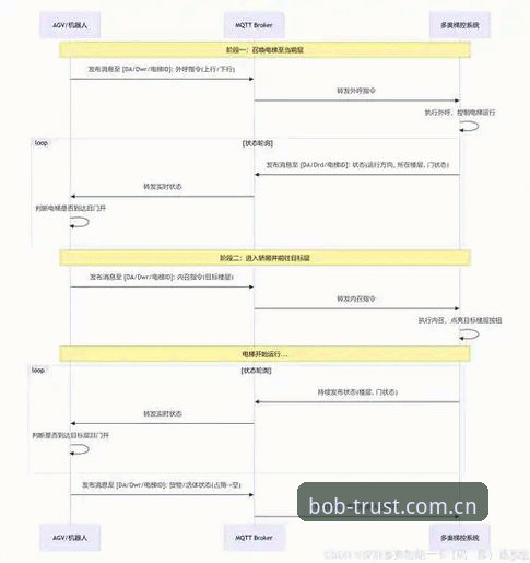 世界杯警力配置实用知识：从英国警员缩编看大型赛事安保策略